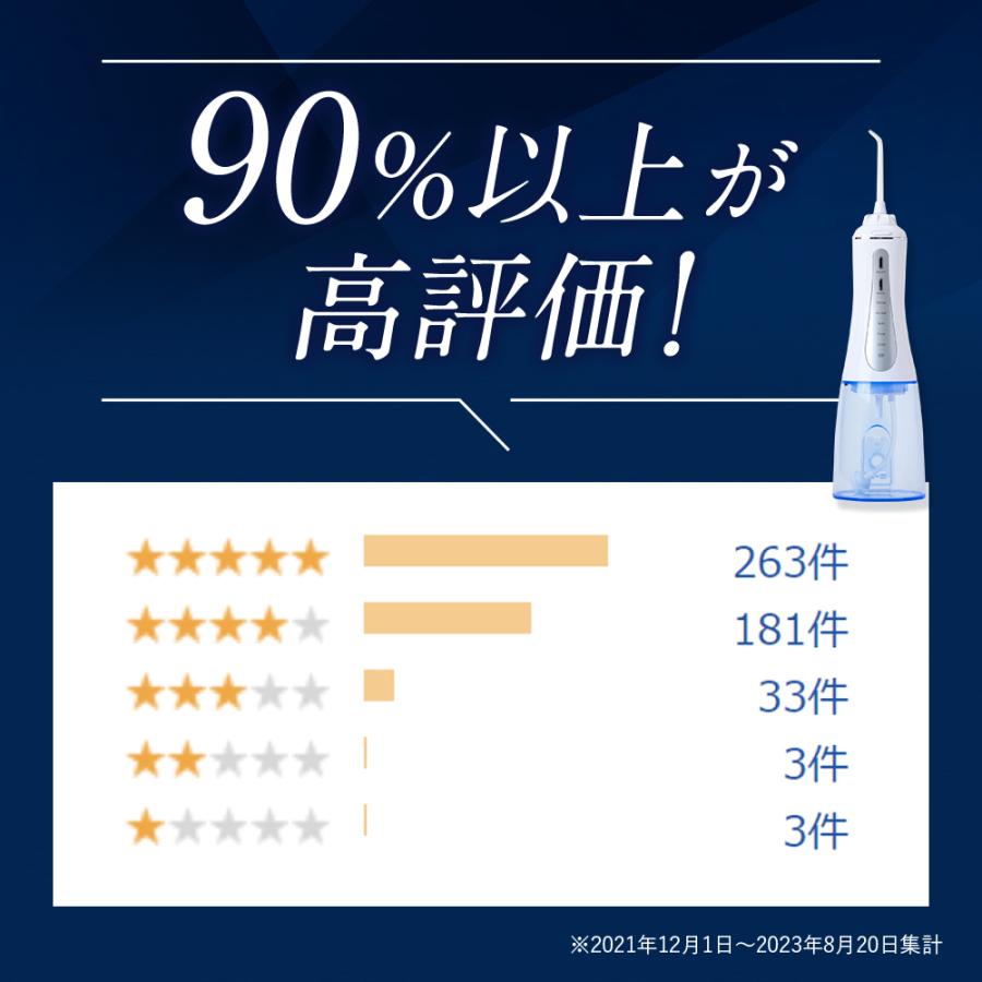 しろえ ジェットウォッシャー|カラダノミライ自然通販【公式】