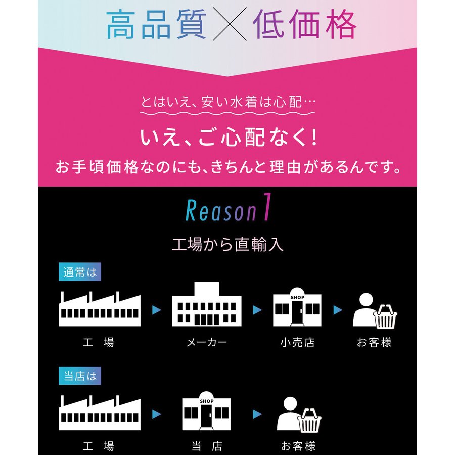 SPOXIA フィットネス水着|カラダノミライ自然通販【公式】