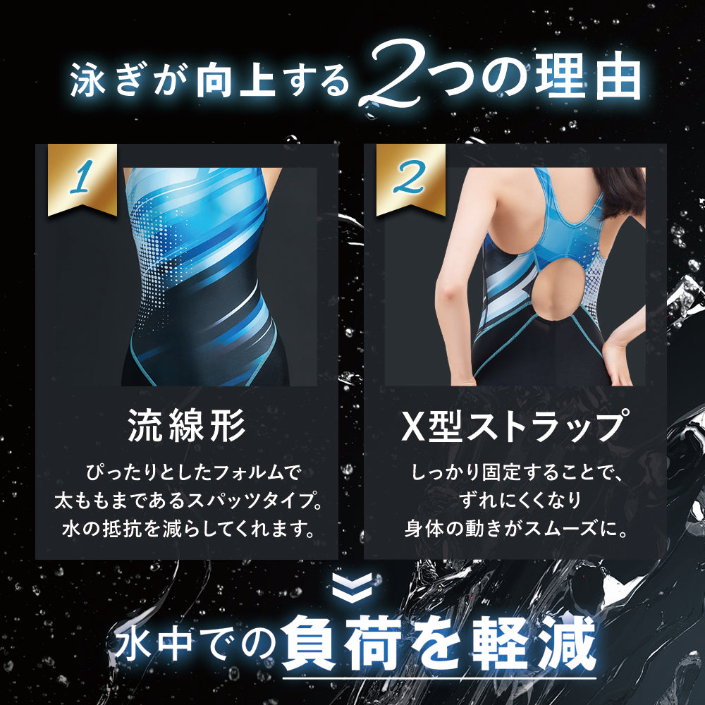 SPOXIA 競泳水着 グラデーション|フィットネス水着|カラダノミライ自然通販【公式】