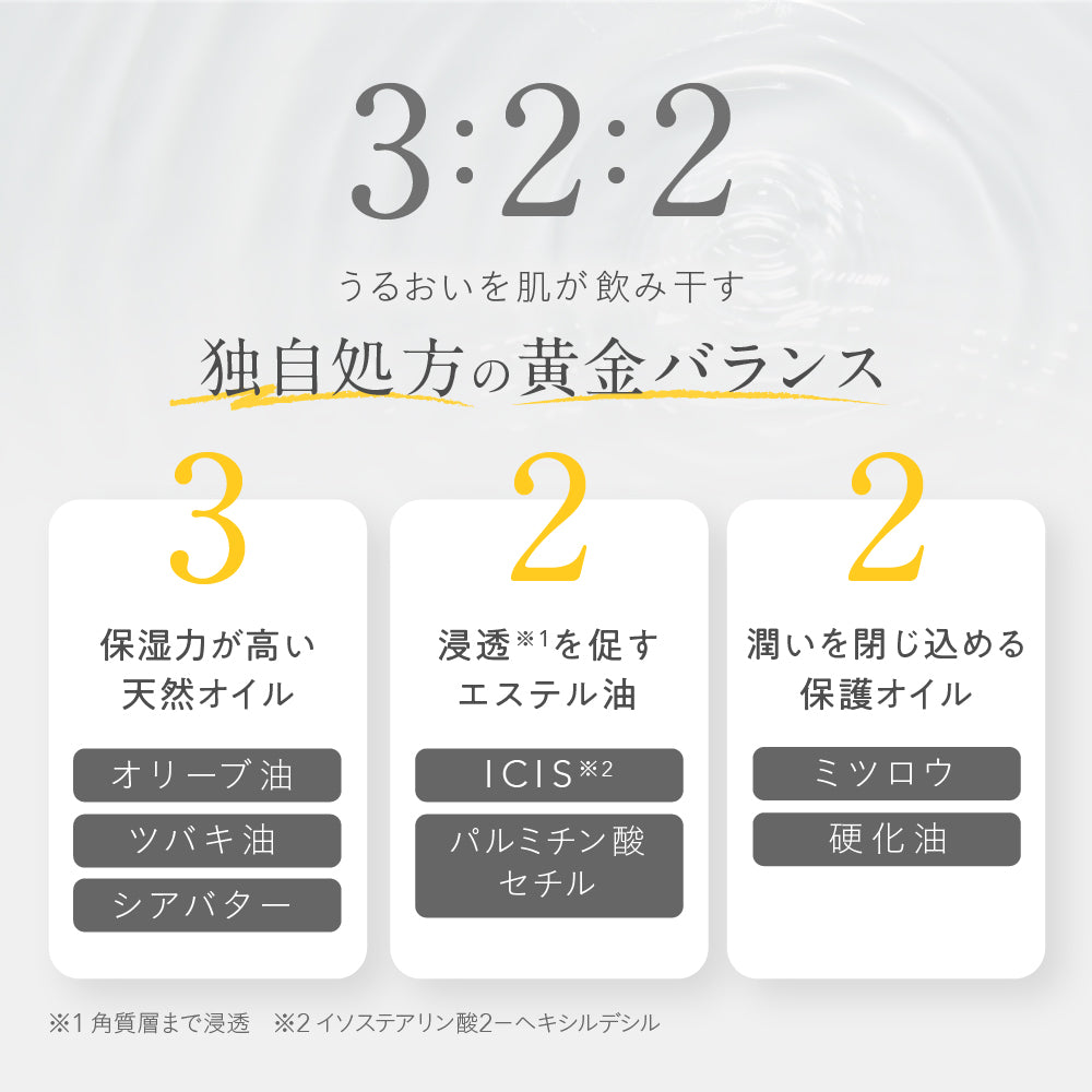 ウルンラップ かかとクリーム 無香料 50グラム｜カラダノミライ自然通販【公式】