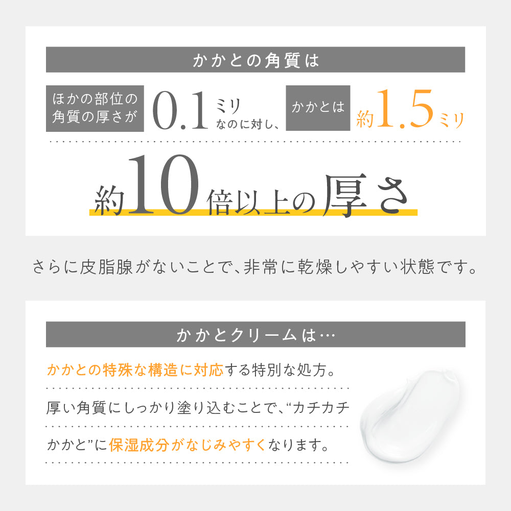 ウルンラップ かかとクリーム 無香料 50グラム｜カラダノミライ自然通販【公式】