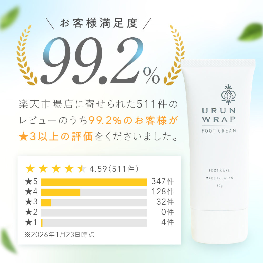 ウルンラップ かかとクリーム 無香料 50グラム｜カラダノミライ自然通販【公式】
