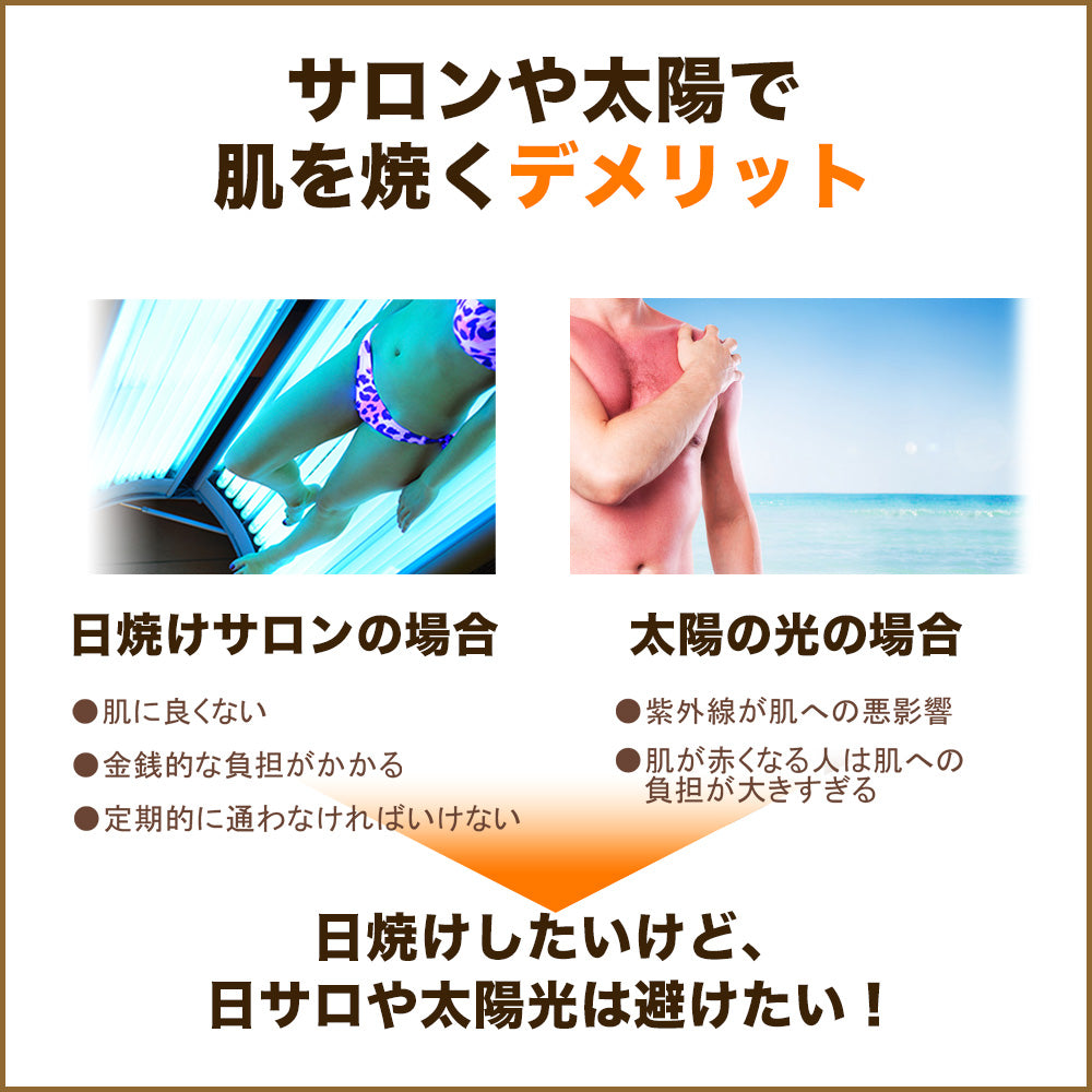 セルフタンニングローション 小麦肌｜カラダノミライ自然通販【公式】