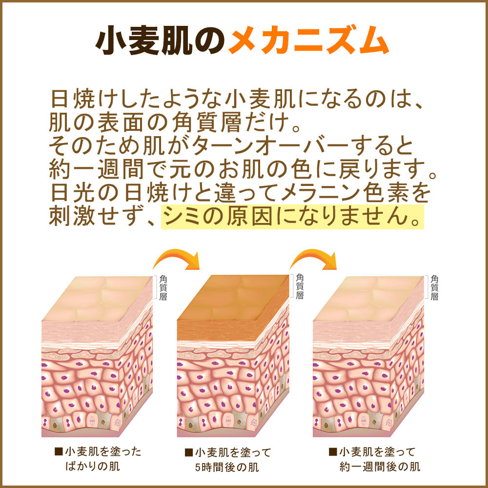 セルフタンニングローション 小麦肌｜カラダノミライ自然通販【公式】