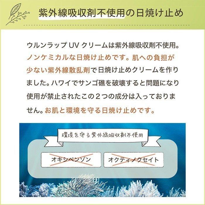 ウルンラップ UVクリーム 無香料 日焼け止め SPF28 PA+++